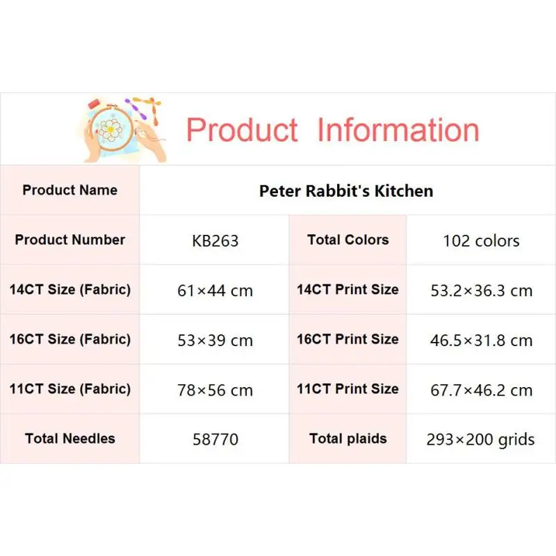 Rabbit's Kitchen Cartoon Anima - огляд і ціна Embroidery Kitchen
