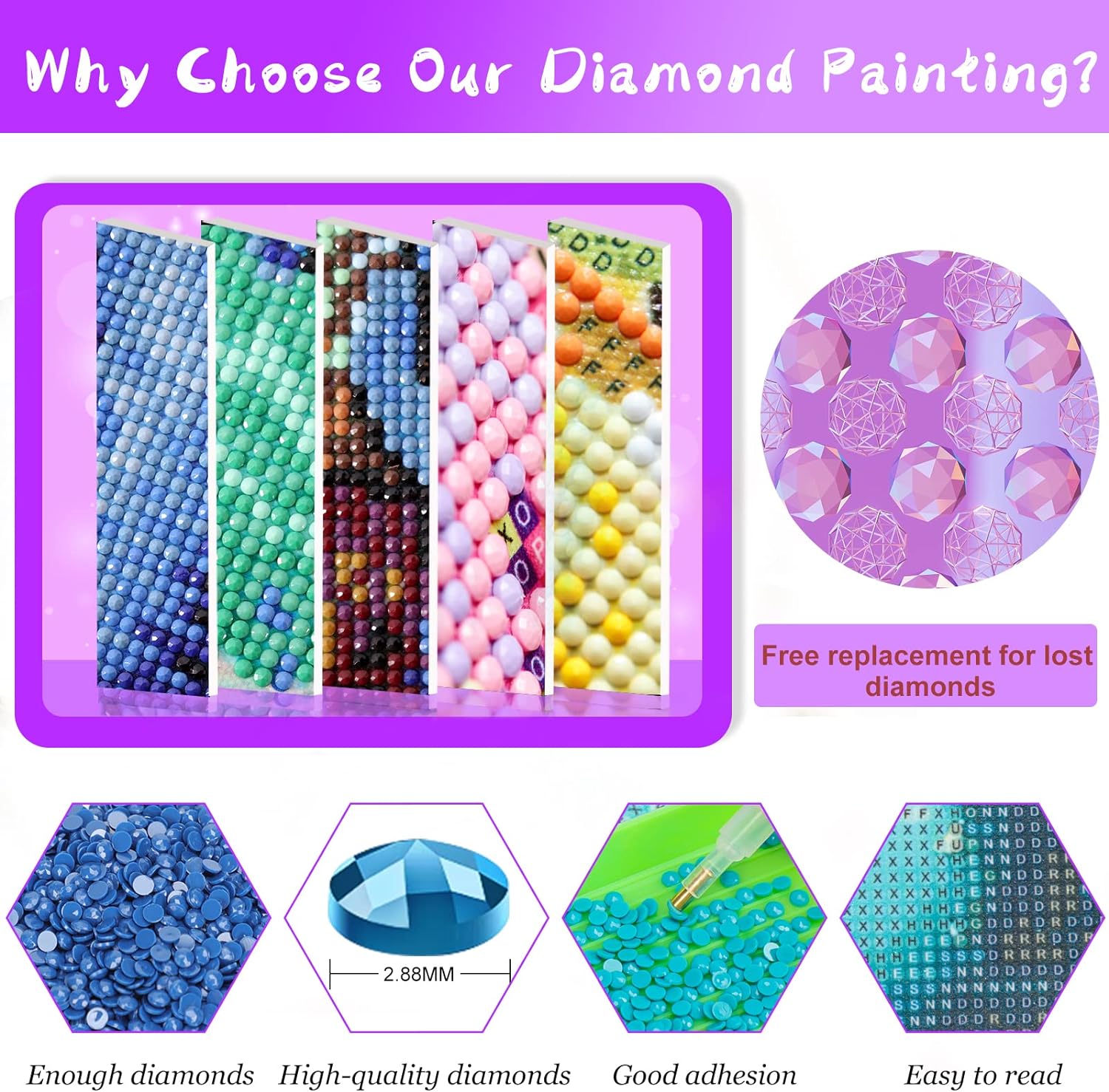 Dog-themed 5D Diamond Art Pain - огляд і ціна Embroidery Uk
